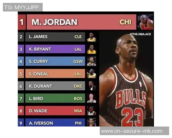 NBA代表哪个国家的篮球队及其在全球的影响力分析